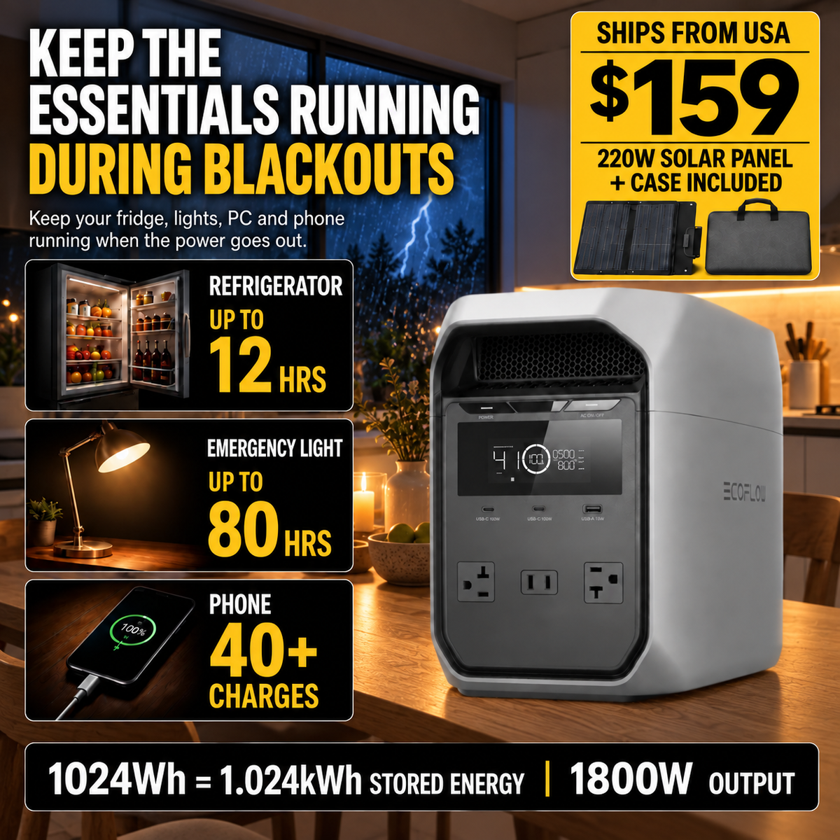 1024Wh Portable Power Station